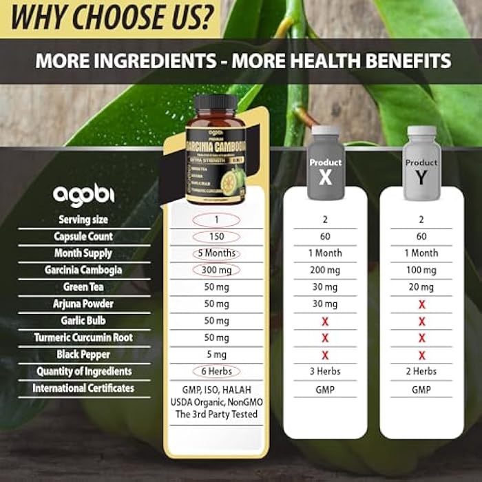 agobi Premium Garcinia Cambogia Capsules with Green Tea, Arjuna, Garlic, Turmeric, Black Pepper - Body Health & Immune Support Supplement - 1 Pack 150 Caps for 5 Months - Image 4