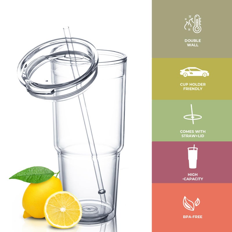 MEWAY 30oz/2 pcs Classic Insulated Tumblers,Double Wall Acrylic Tumbler with Lidï¼ŒReusable Plastic Insulated Tumblers with Strawï¼Œfor cold drinks, sand ice, whatever you like(transparent,2 pack) - Image 2