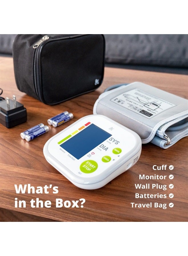 Greater Goods Blood Pressure Monitor - Complete BP Machine Kit with Wall Adapter and Premium Comfort Cuff, Designed in St. Louis - Image 2