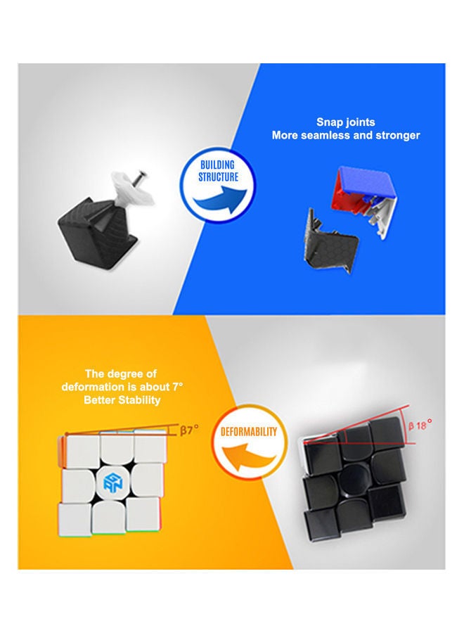 NIBEMINENT Sticker Less Magic Cube 5.6 x 5.6cm - Image 5