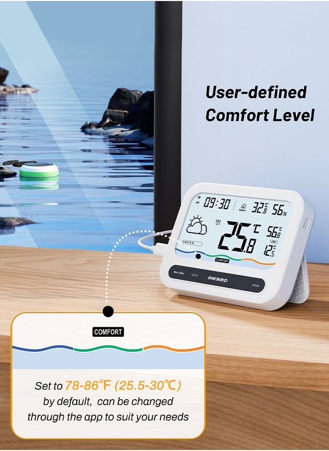 INKBIRD - INKBIRD WiFi Pool Thermometer Set IBS-P03R+IM-03-W, Indoor Outdoor Temperature Humidity Monitor with Weather Info, UV Index, Temperature and Humidity Alarms, ideal for Swimming Pools, Hot Springs, Hot Tubs, Baby Baths, Small Ponds - Image 1