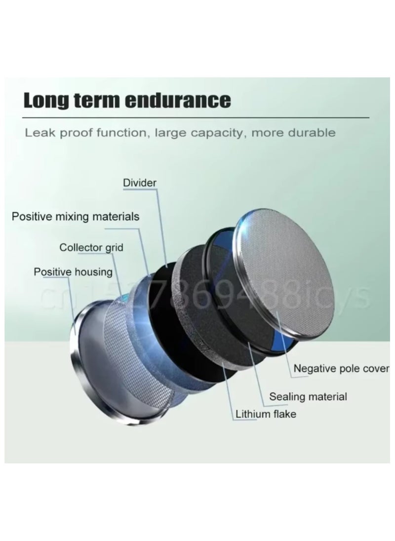 Energizer High-Quality CR2032 Battery, Set of 5 Round Batteries, 3-Volt Lithium Battery by Energizer Brand, Five Pieces of Energizer Batteries, Watch Battery, Toy Battery, Clock Battery, Car Remote Battery, Small Round Battery, Circular Battery for Car Remotes and Small Devices, Calculator Battery, Motherboard Battery for Computer, Medical Devices Battery, Round Battery for Some LED Lights, Calculator Batteries, Remote Control Batteries, Car Key Fob Battery, Electronic Gate Battery, Doorbell Battery, Stopwatch Battery, Calculator Battery, Set of Multi-Purpose Batteries.  - Image 4