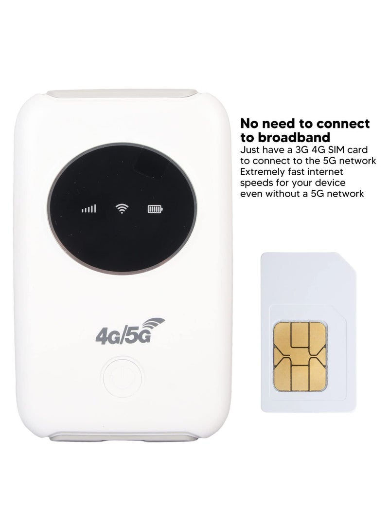 SYOSI 4G LTE USB WiFi Modem Router with SIM Card Slot, Unlocked 5G WiFi Hotspot Device, 300Mbps Mobile Router Built in 3200MAh Battery, Supports 10 Devices, for Outdoor Live  - Image 2