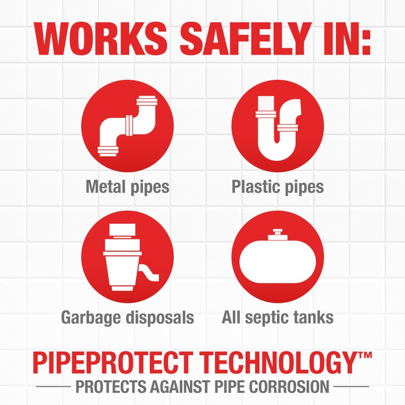 Drano Max Gel Drain Clog Remover and Cleaner for Shower or Sink Drains, Unclogs and Removes Hair, Soap Scum, Blockages, 32 oz - Image 5