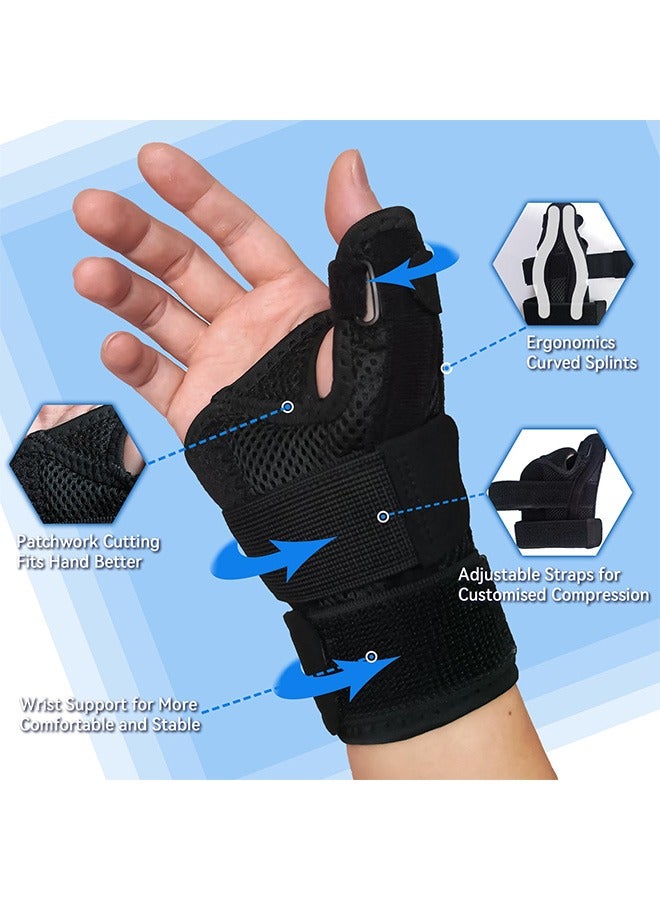 BTFMEI Thumb Splint with Wrist Support Brace-Thumb Brace for Carpal Tunnel or Tendonitis Pain Relief,for Men or Women,Wrist Brace Fits Both Left and Right Hands - Image 5