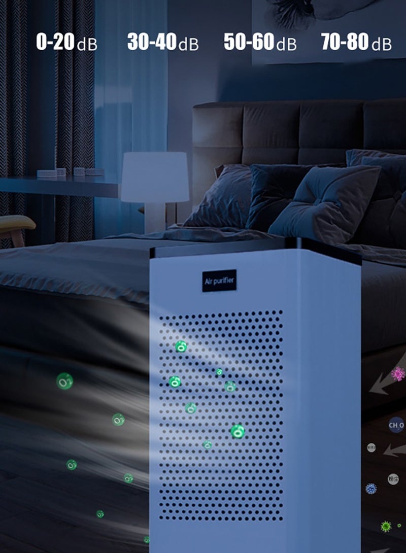 Snooe Air Purifiers for Bedroom Up to 30 m², Air Purifier for Home Bedroom H11 True HEPA Filter for Dust Odors Pollen Pet Dander Quiet Large 520A, 24db Filtration System  - Image 5