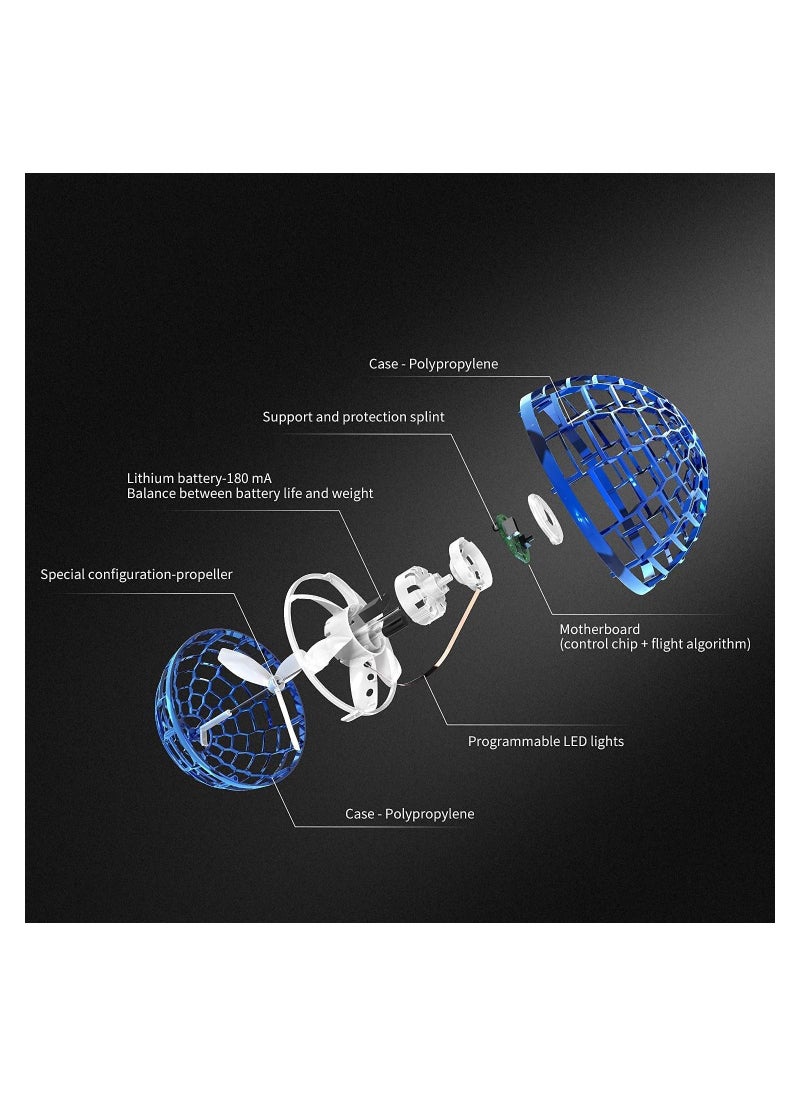 Gonice - Spherical Magic Control Mini Drone Flying 360° Rotating Toy with Built-in RGB Lighting and Fine-Tuning Frame for Boy Girl - Image 1