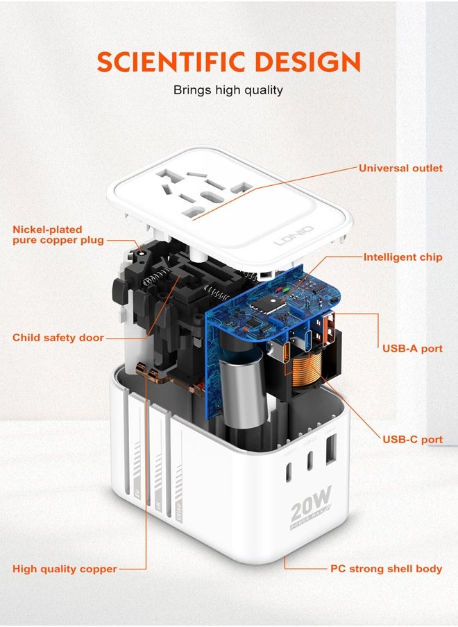 LDNIO Universal Travel Adapter 20W International Plug Adapter With USB 2 Type C Fast Charging All In One Worldwide Wall Charger UK US AUS EU  - Image 5