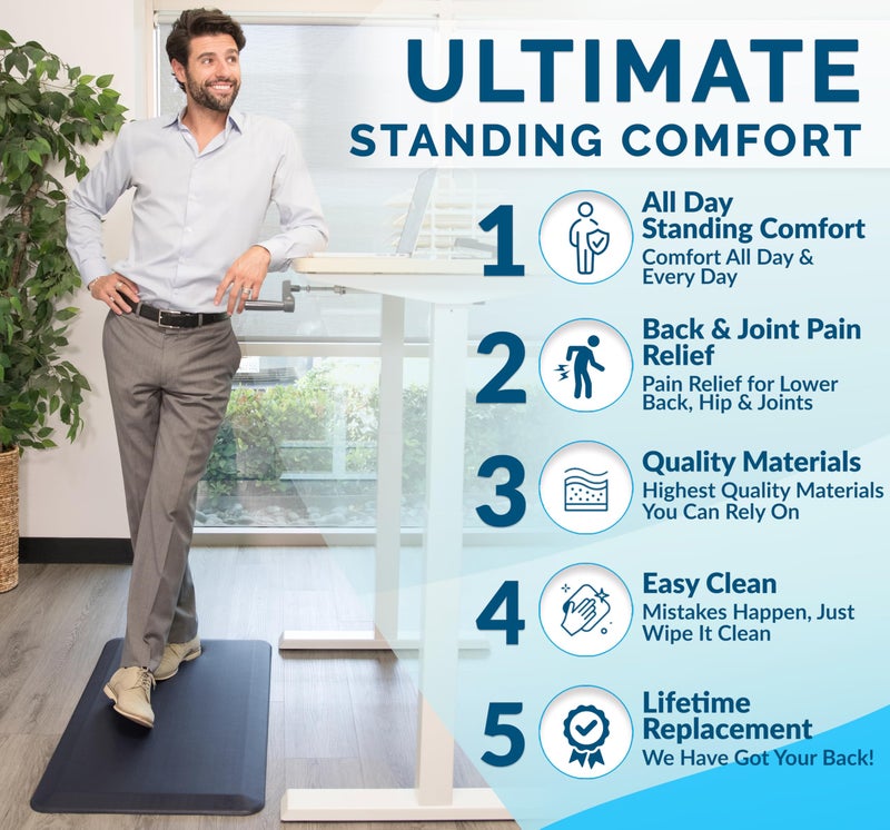 ComfiLife Anti Fatigue Floor Mat – 3/4 Inch Thick Perfect Kitchen Mat, Standing Desk Mat – Comfort at Home, Office, Garage – Durable – Stain Resistant – Non-Slip Bottom (20" x 39", Black) - Image 3