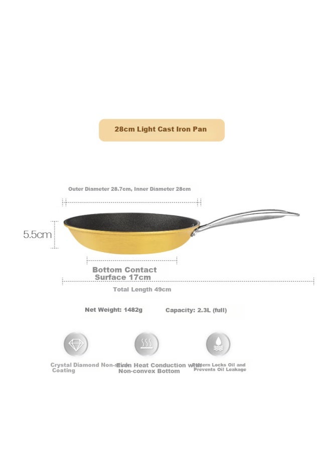 SHUEHO Treeko Non-stick Cast Iron Frying Pan Flat Bottom Pan For Home Use, Ideal For Frying Eggs, Steaks, Pancakes, Suitable For Gas Stoves And Induction Cooktops - Image 3