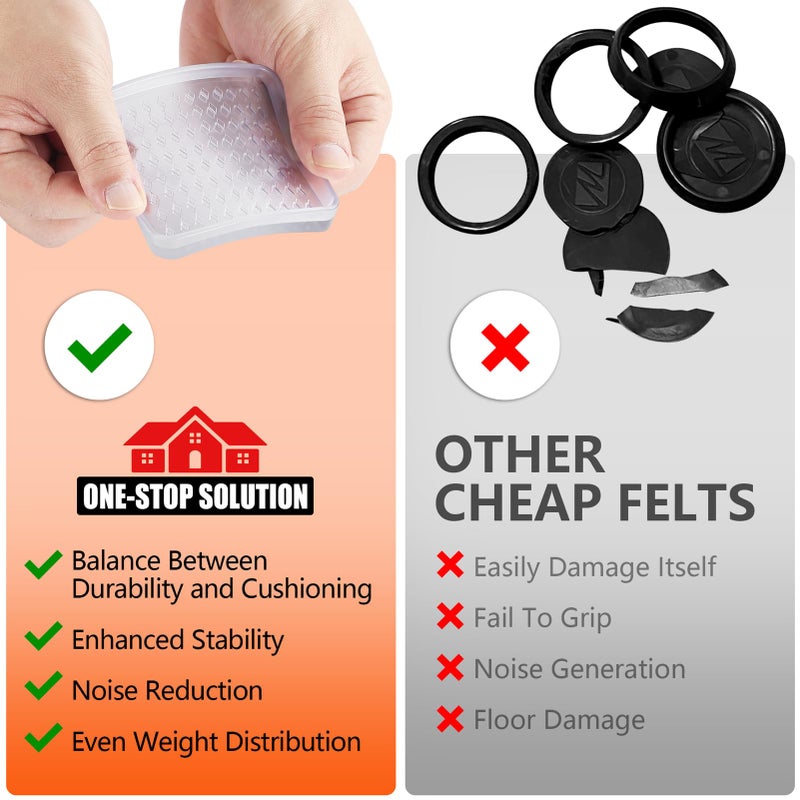 PROPA Non Slip Furniture Pad for Hardwood Floor, 8 Pcs 2" Clear Furniture Coaster Cup, Odorless & No-Stain Anti Slip Rubber Grippers | Heavy Duty Floor Protectors for Bed, Couch, Anti Skid Rubber Feet - Image 5