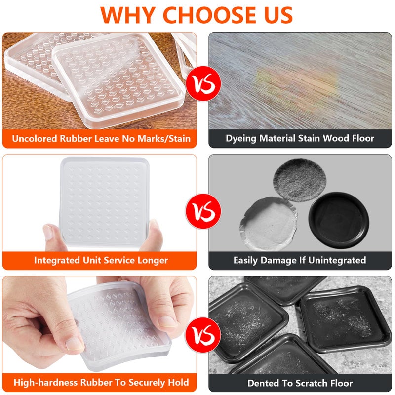 PROPA Non Slip Furniture Pad for Hardwood Floor, 8 Pcs 2" Clear Furniture Coaster Cup, Odorless & No-Stain Anti Slip Rubber Grippers | Heavy Duty Floor Protectors for Bed, Couch, Anti Skid Rubber Feet - Image 2