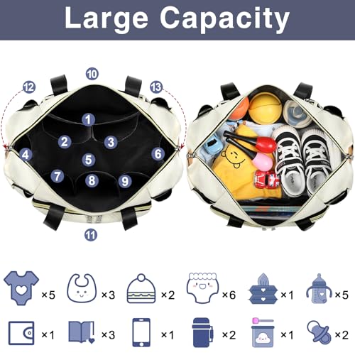 ITIEZY Diaper Bag Tote for Baby 7Pcs - Large Mommy Bag with Portable Changing Pad, Pacifier Case and Organizer Pouches, Multifunctional Hospital Bags for Labor and Delivery Travel Baby Bag for Boy Girl - Image 4