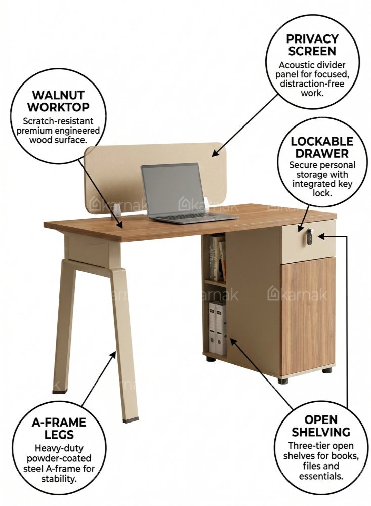 Karnak Oswina Single Person Workstation Desk with Privacy Screen & Storage Drawers Mechanical Code Locks for Office - Image 2