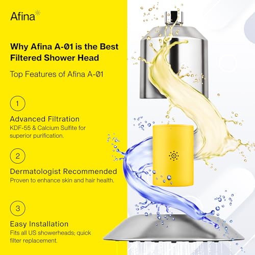 Afina Replacement Filter for Afina Filtered Showerhead & Shower Filter - High Pressure Shower - Reduces Dry Itchy Skin, Dandruff, Eczema, and Dramatically Improves The Condition of Your Skin and Hair - Image 3