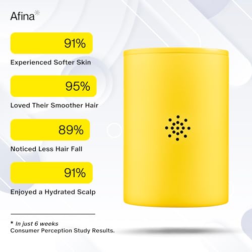 Afina Replacement Filter for Afina Filtered Showerhead & Shower Filter - High Pressure Shower - Reduces Dry Itchy Skin, Dandruff, Eczema, and Dramatically Improves The Condition of Your Skin and Hair - Image 4