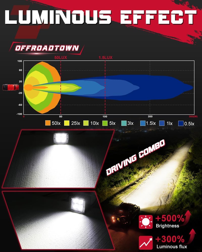 OFFROADTOWN LED Cubes, 3 Inch 80W CREE LED Pods Offroad Fog Lights Driving Ditch Backup Reverse Light for for Trucks UTV SUV ATV Motorcycle Pickup Boat - 2Pcs Driving Combo Beam - Image 4