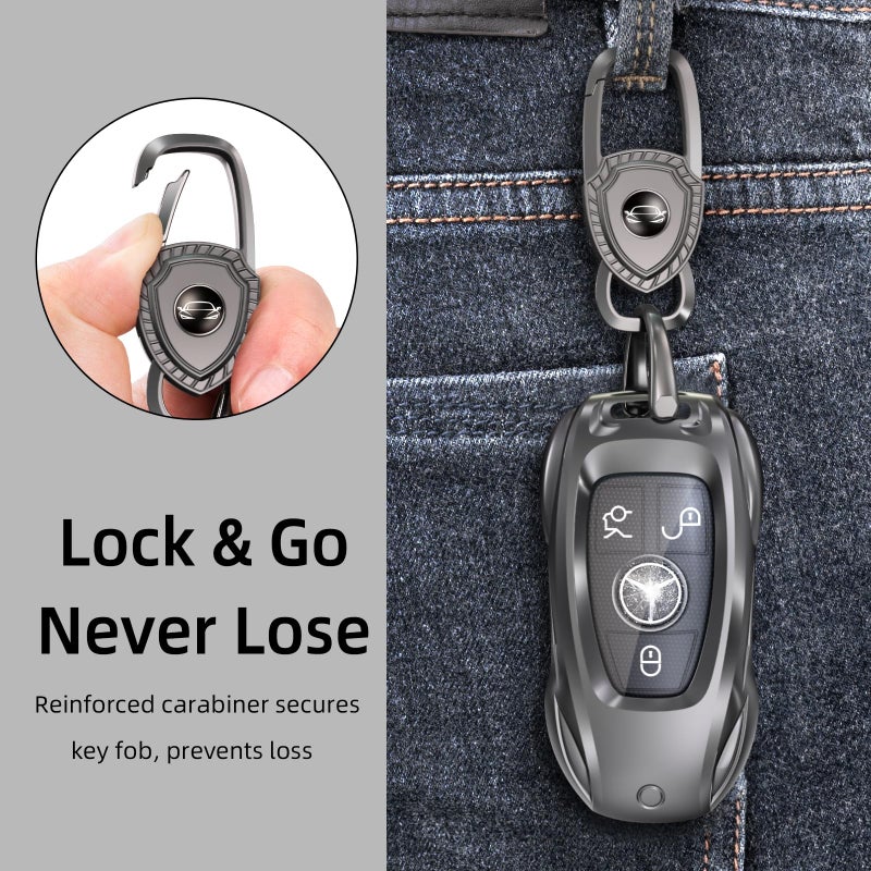 saxsion for Benz CLS CLA CLK AMG CLK GLC GLE GLS SLK ML SL SLK A B C E R S G Smart Remote Key Case Shell (Classic Blackï¼Œfor Benz-B) - Image 5