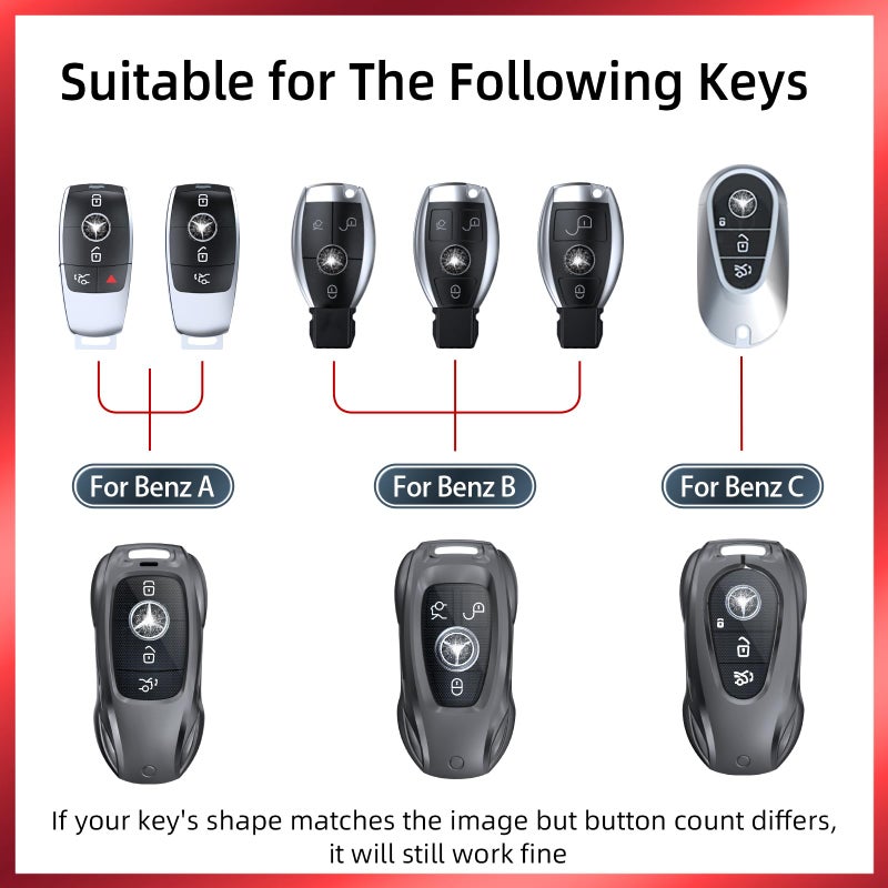 saxsion for Benz CLS CLA CLK AMG CLK GLC GLE GLS SLK ML SL SLK A B C E R S G Smart Remote Key Case Shell (Classic Blackï¼Œfor Benz-B) - Image 3