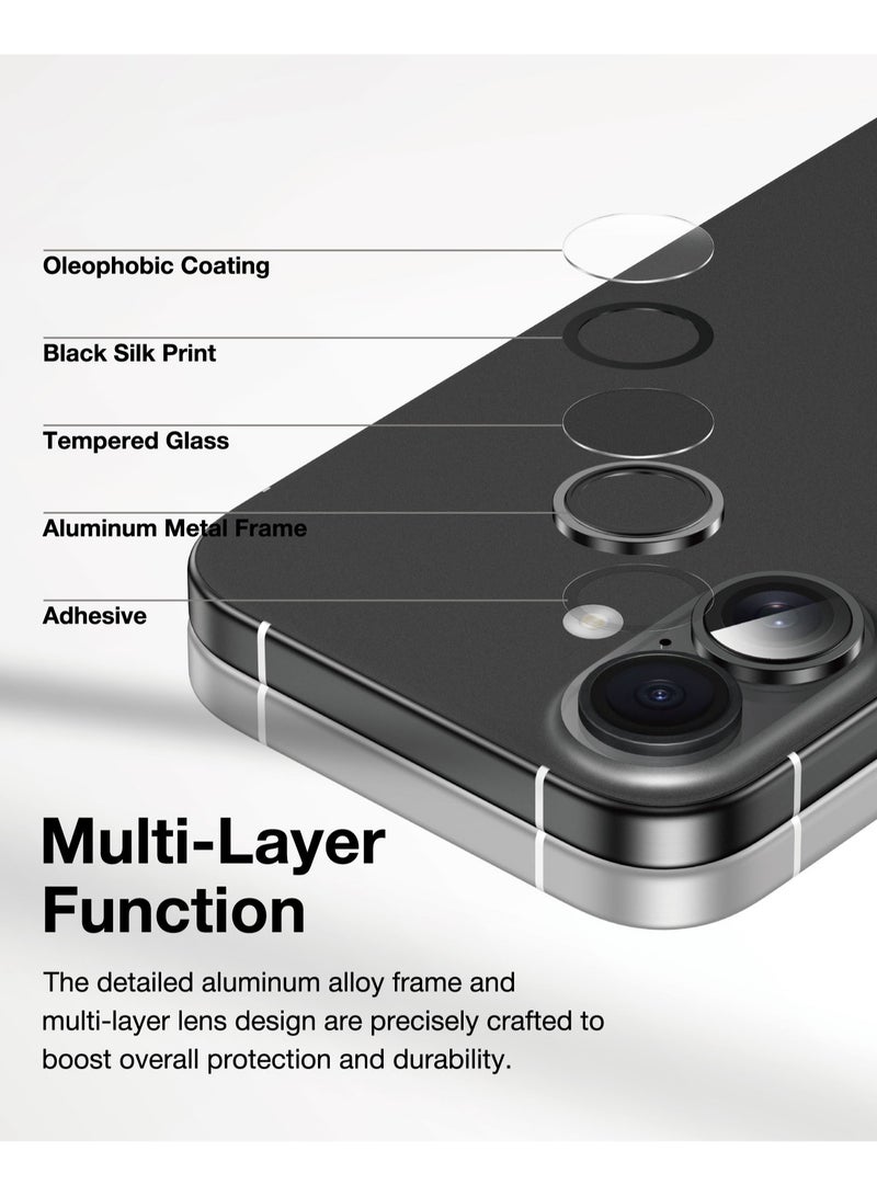 GREEN LION iPhone 16/16 Plus HD Plus Camera Lens / Anti Fingerprint / Anti-Glare Coating / Anti Scratch / Water Resistant / Nano Absorption / HD Clarity / Shatter Protection / Innovative Design - Black - Image 2