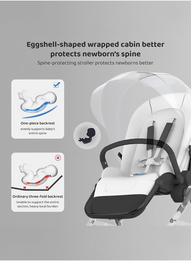 Tianrui - Luxury Lightweight Baby Stroller Pram for Travel – High-View Infant Stroller with Adjustable Backrest, Tianrui Luxury Baby Stroller, Two-Way Recline, Easy Foldable Design, Five-point Safety Belt, Dual Direction – Ideal for Newborns & Toddlers - Image 1
