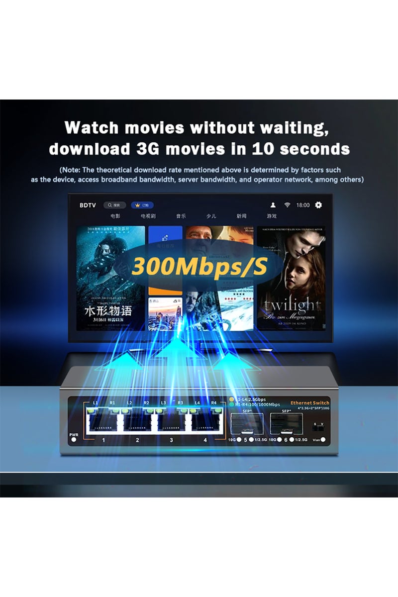 erorex EU Plug 2.5Gbps Network Switch 4+2 Port 2500Mbps Ethernet Switcher 2 Port 10G SFP+ Slot - Image 3