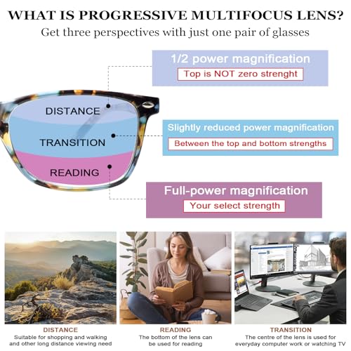 Sumkyle Progressive Multifocus Reading Glasses for Women Blue Light Block Computer Readers Stylish Spring Hinge Eyeglasses (3 Mix C5, 2.0, multiplier_x) - Image 3