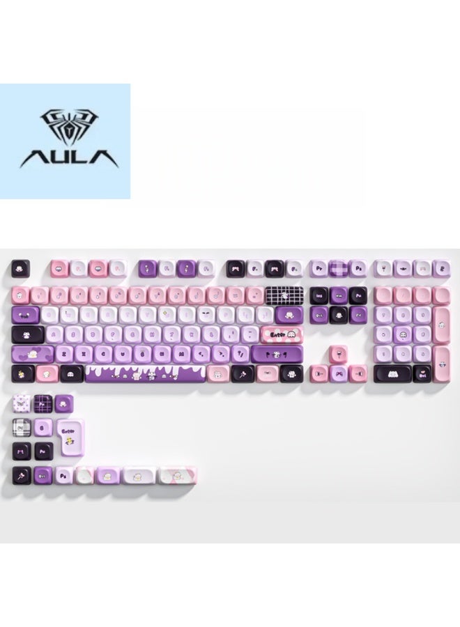 أولا موضوع الرسم التوضيحي PBT خمسة جوانب التسامي الحراري MOA لوحة المفاتيح الكروية