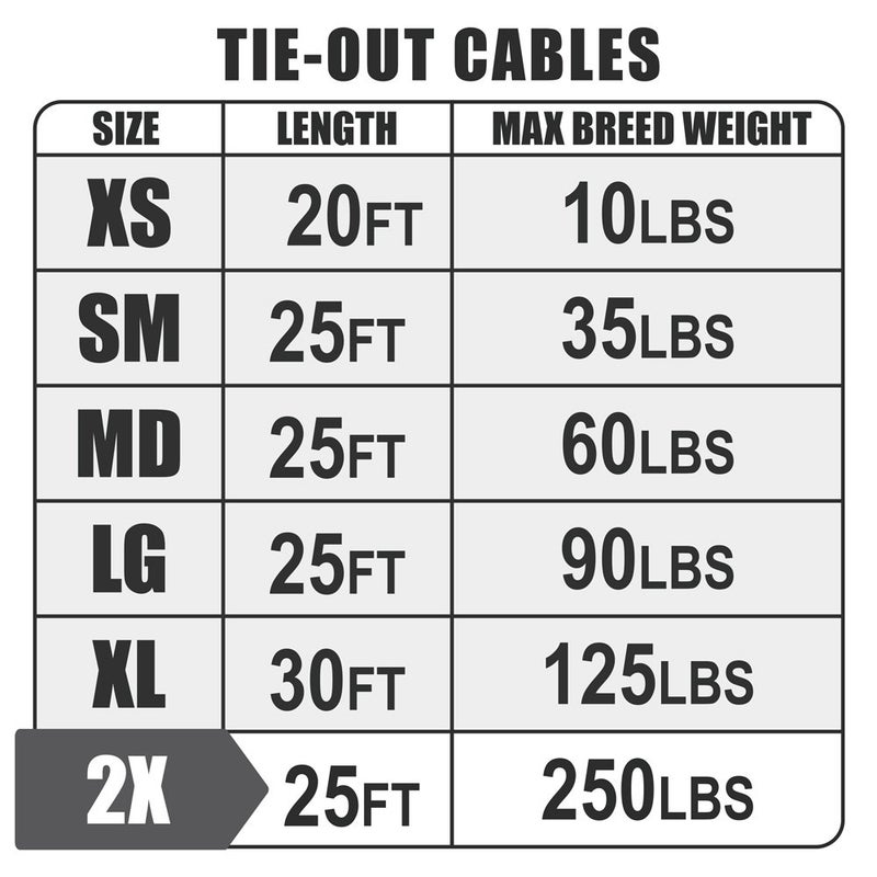 BV Dog Tie Out Cable 25 Feet - Heavy Duty Dog Lead Up to 250 Pounds - Reflective & Rust-Free with Quick Release Swivel Clips & 360Â° Rotating Clasp - Tangle-Free Dogs Runner for Yard (Grey, Single) - Image 3