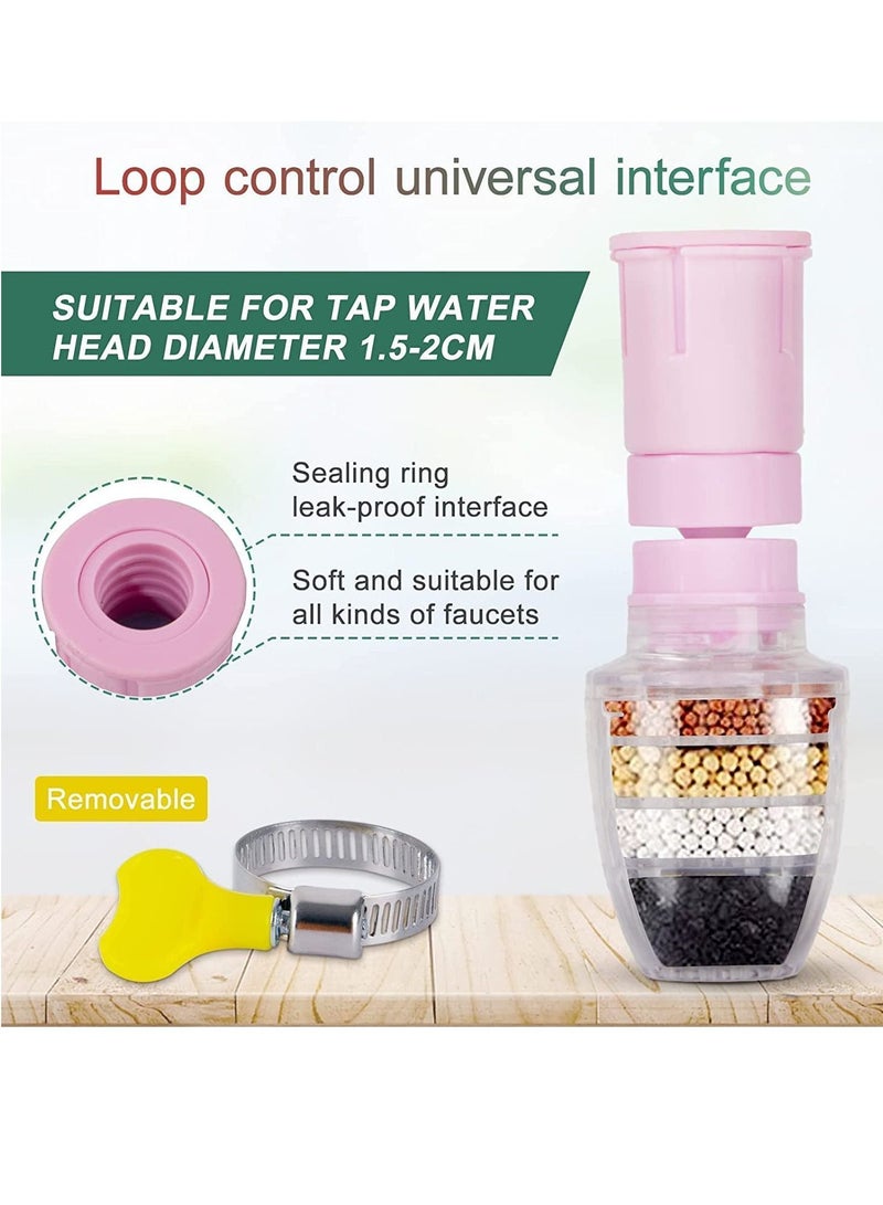 Faucet Mount Filters, Water Filter Purifier, Kitchen Tap Filtration Activated Carbon Removes Chlorine Fluoride Heavy Metals Hard for Home Bathroom (3Pack) - Image 2