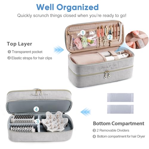 ELCUPA Doublelayer Hair Tools Travel Case with Black Hair Dryer Bag with Detachable Divider compatible with Shark FlexStyleSmoothStyle Flat Curling Iron Travel Organizer - Image 3