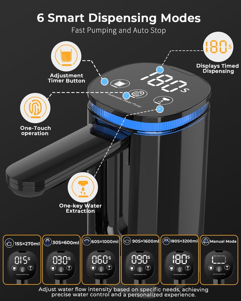Aluan Automatic Water Dispenser Pump for 20 Litre Bottle, Foldable Touch Control Watercan Dispenser Pump with Fingerprint Unlock & LED Display, Quantitative Electric Water Tap for Home & Office. - Image 3
