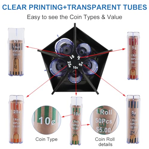 Trasylph Coin Counter Coin Sorter Tube, 5-in-1 Change Sorter Coin Organizer with Coin Wrappers, Change Counter Machine Coin Roller Coin Bank Holder Coin Wrappers, Easy to Use & Accurate - Image 4