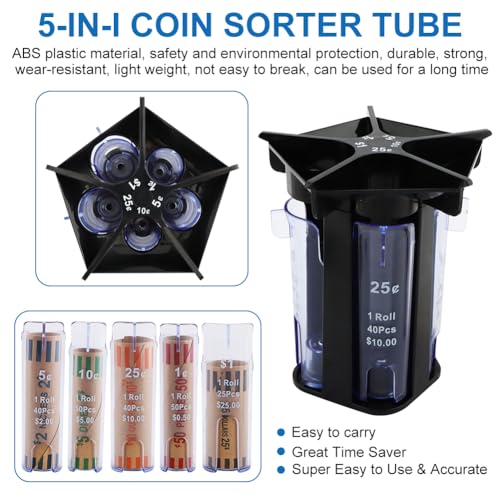 Trasylph Coin Counter Coin Sorter Tube, 5-in-1 Change Sorter Coin Organizer with Coin Wrappers, Change Counter Machine Coin Roller Coin Bank Holder Coin Wrappers, Easy to Use & Accurate - Image 3