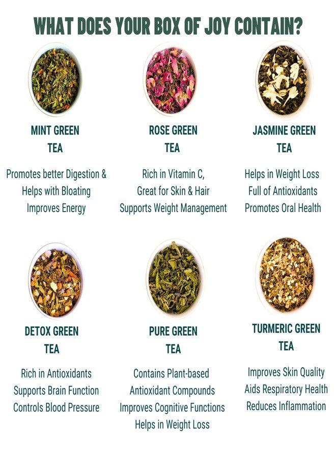 OH CHA - Assorted Tea Gift Set of 12 Flavors | Premium Gift Box with Green, Herbal & Black Teas | Ideal for Diwali, Corporate Gifting, Birthday, Wedding & Anniversary Celebrations - Image 3