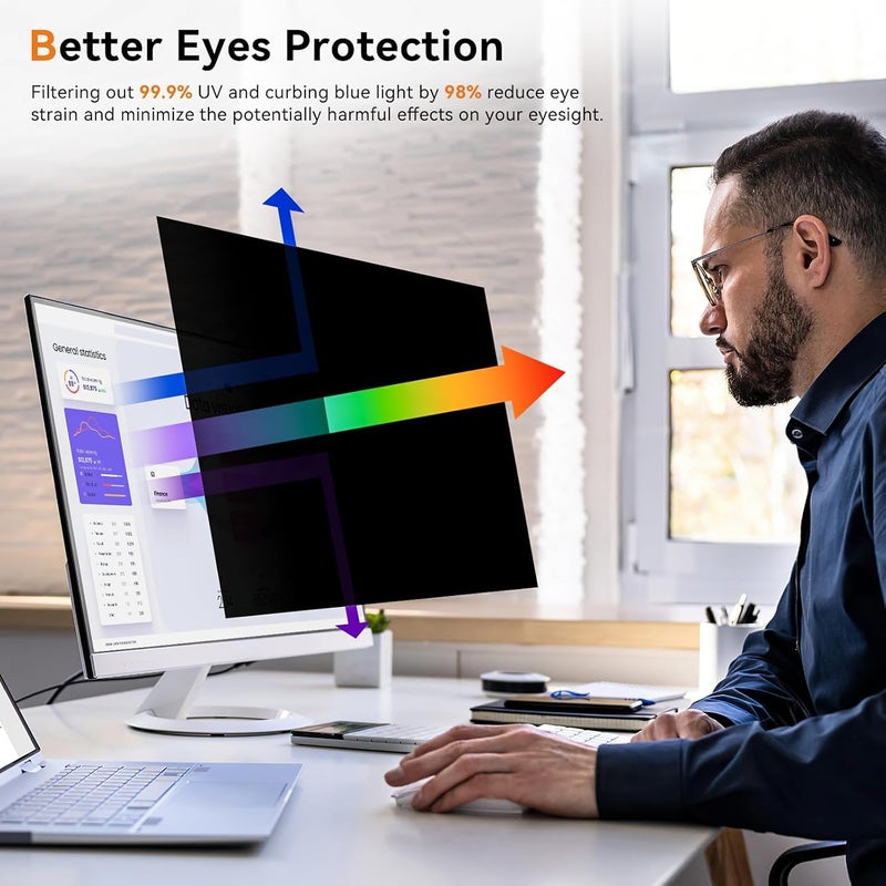 Mamol [2 Pack] 28 Inch Computer Privacy Screen for 16:9 Aspect Ratio Widescreen Monitor, Eye Protection Anti Glare Blue Light Computer Monitor Privacy Filter, Removable Anti-Scratch 28in Protector Film - Image 4