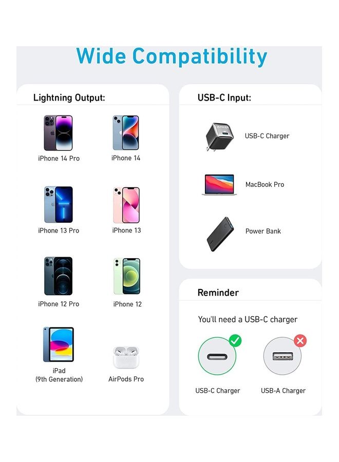 كابل USB C إلى Lightning، كابل 310 USB-C إلى Lightning مضفر (3 أقدام، أسود)، معتمد من MFi، كابل شحن سريع لهاتف iPhone 14 Plus 14 14 Pro Max 13 13 Pro iPhone 12 (الشاحن غير متضمن) - Image 5