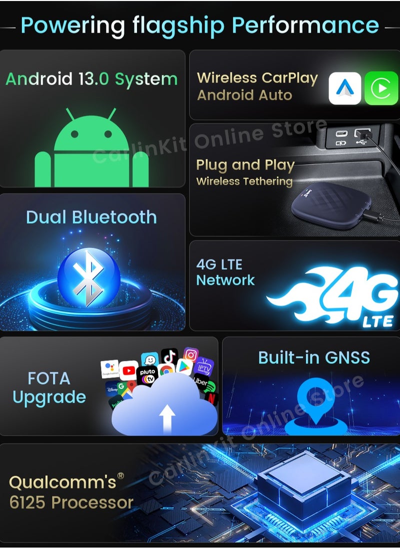 Carlinkit - CarPlay AI Box Android 13 4+64GB/8+128GB TV Wireless CarPlay And Android Auto SDM6125 4G LTE Netflix YouTube Google Play IPTV FOTA - Image 1