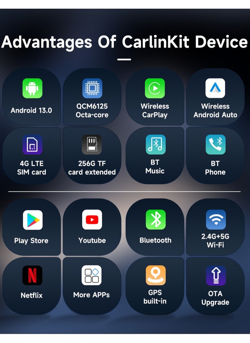 Carlinkit - CarPlay AI Box Android 13 4+64GB/8+128GB TV Wireless CarPlay And Android Auto SDM6125 4G LTE Netflix YouTube Google Play IPTV FOTA - Image 1