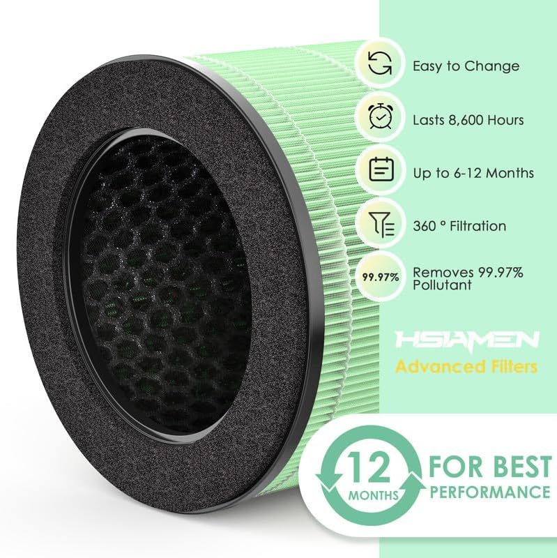 HSIAMEN فلتر بديل AP-T45 AP-T40FL متوافق مع فلتر جهاز تنقية الهواء HoMedics 1461901، بديل لـ TotalClean AP-T40 AP-T40WT AP-T45WT فلاتر HEPA حقيقية من النوع H13، لتحسين الظروف الرطبة، عبوة واحدة - Image 2