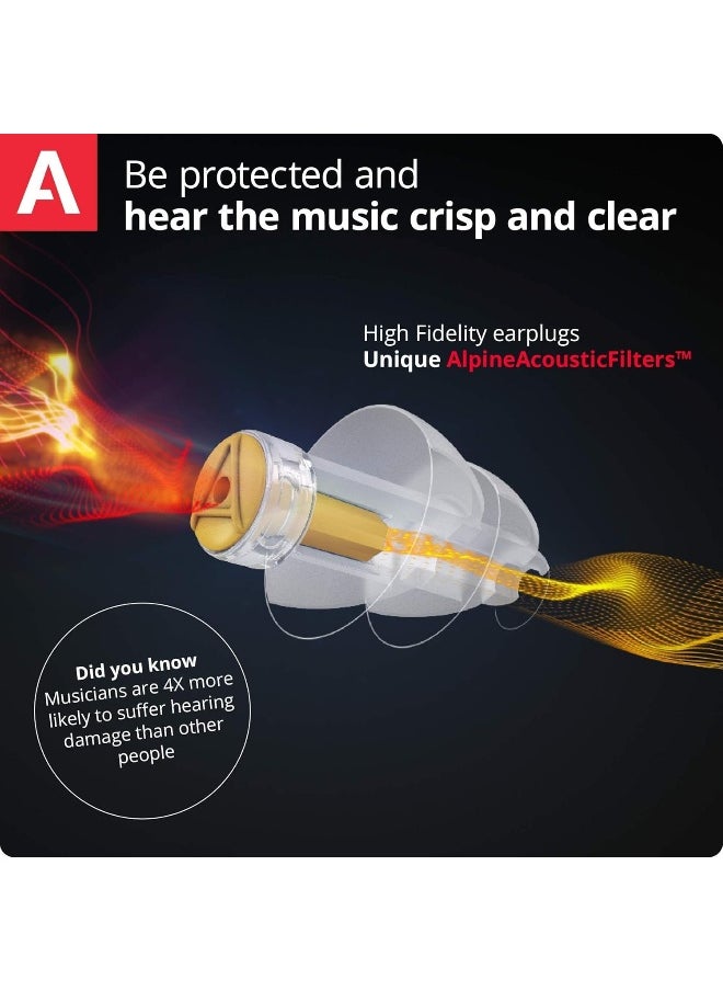 Alpine Musicsafe Pro Ear Plugs - Reusable Earplugs - Clear  - Image 4