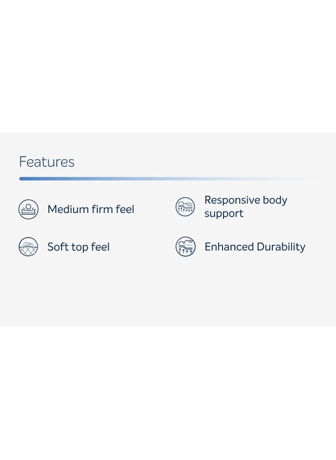 Sleepwell - Sleepwell Fitrest Classic | Acuprofile PU Foam | King Bed Size | Medium Firm | Neem Fresche Technology | Anti Sag Mattress 200L x 180W | Mattress Thickness 20H cm - Image 1