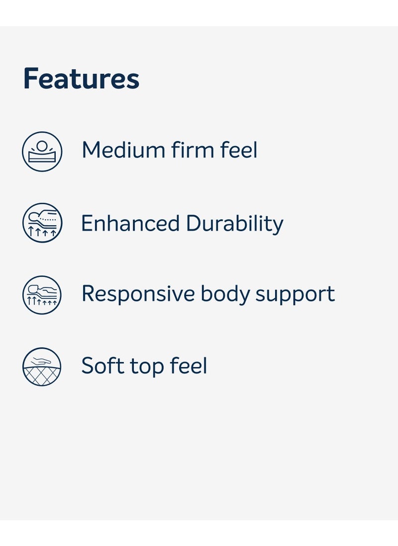 Sleepwell - Sleepwell Fitrest Classic | Acuprofile PU Foam | King Bed Size | Medium Firm | Neem Fresche Technology | Anti Sag Mattress 200L x 180W | Mattress Thickness 20H cm - Image 1