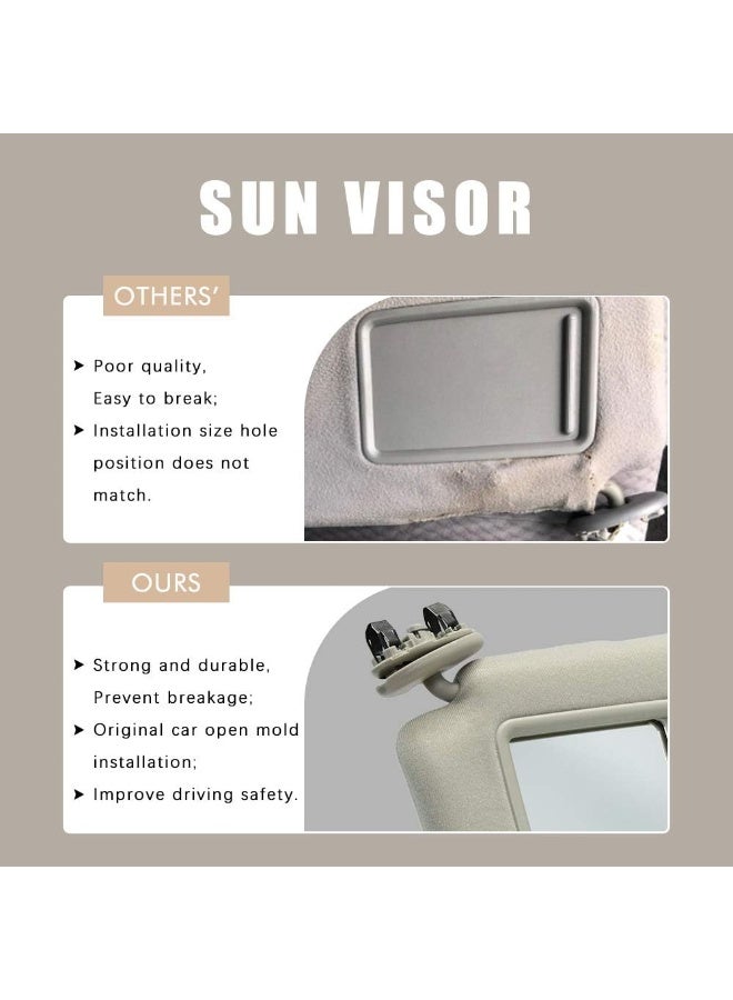 A ABIGAIL Left Driver Side Sun Visor Replacement for 2007 2008 2009 2010 2011 Toyota Camry & Camry Hybrid Without Sunroof (Beige) - Image 5