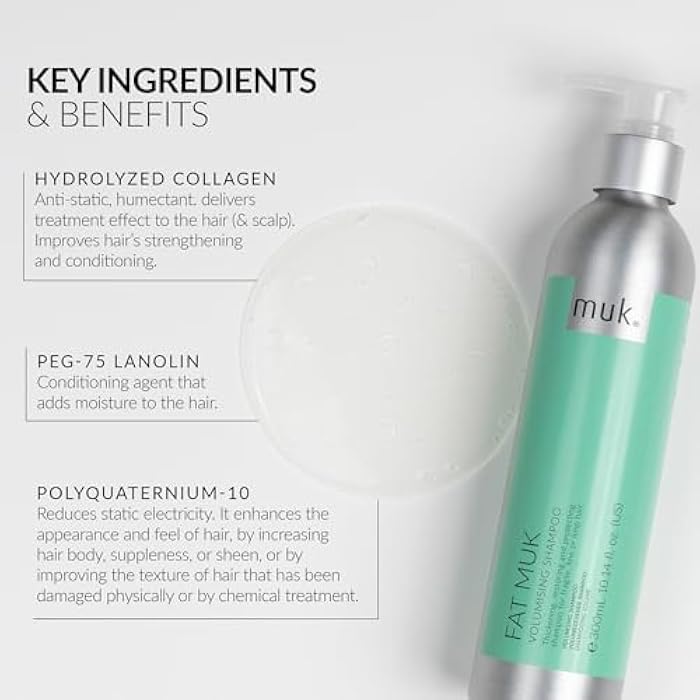 MUK. Fat Volumising Shampoo for Fine, Limp Hair - Volume Shampoo for All Hair Types including Dry & Damaged, Adds Body, Texture & Shine with Gel Formula, 300 ml - Image 4