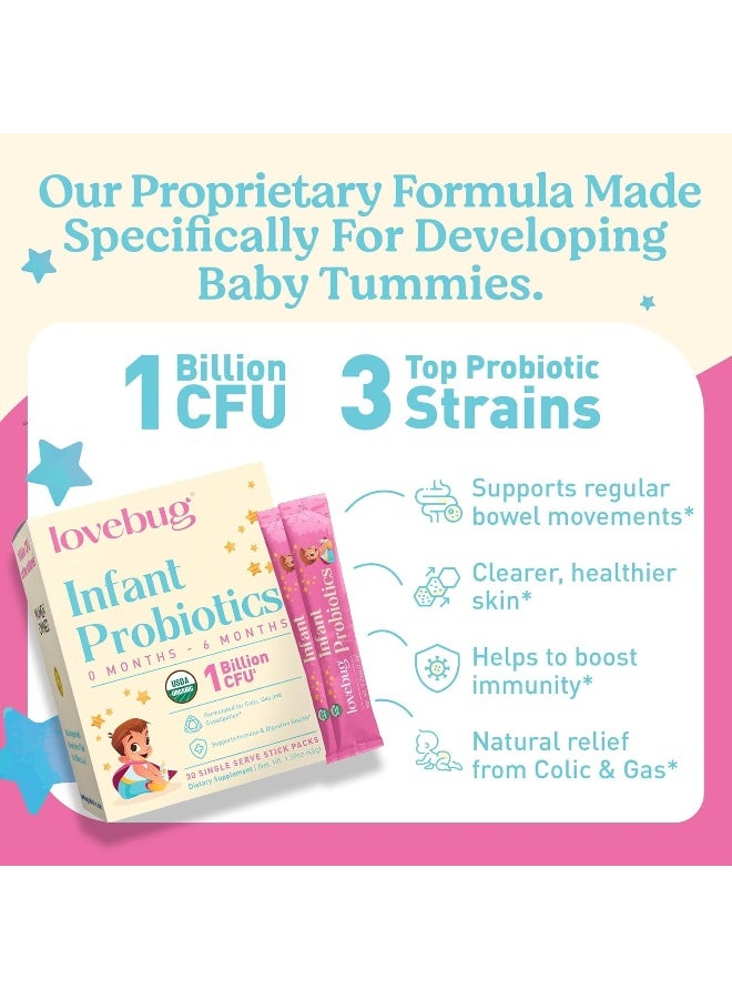 LoveBug Probiotics Award Winning USDA Organic for Infants - Image 3