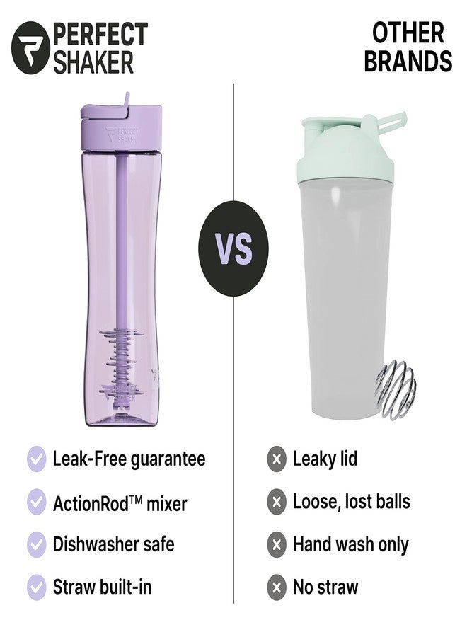 PerfectShaker Luma Series Shaker Bottle with Built-In Straw & Measurement Scale – 28oz – Leakproof, BPA-Free, Dishwasher Safe – Protein, Smoothies & Pre-Workout Mixer Cup (Lavender) - Image 4