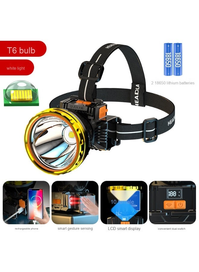 NIBEMINENT Outdoor High-Intensity Smart Sensor LED Headlamp