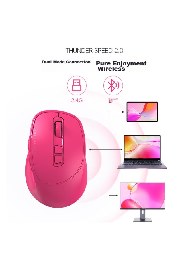 Thunderobot Ml103 Wireless Dual-mode Mouse In Rose Red, Bluetooth 2.4g Mouse, Office Lightweight Silent Mouse For Laptop, Long Battery Life, Rechargeable - Image 3