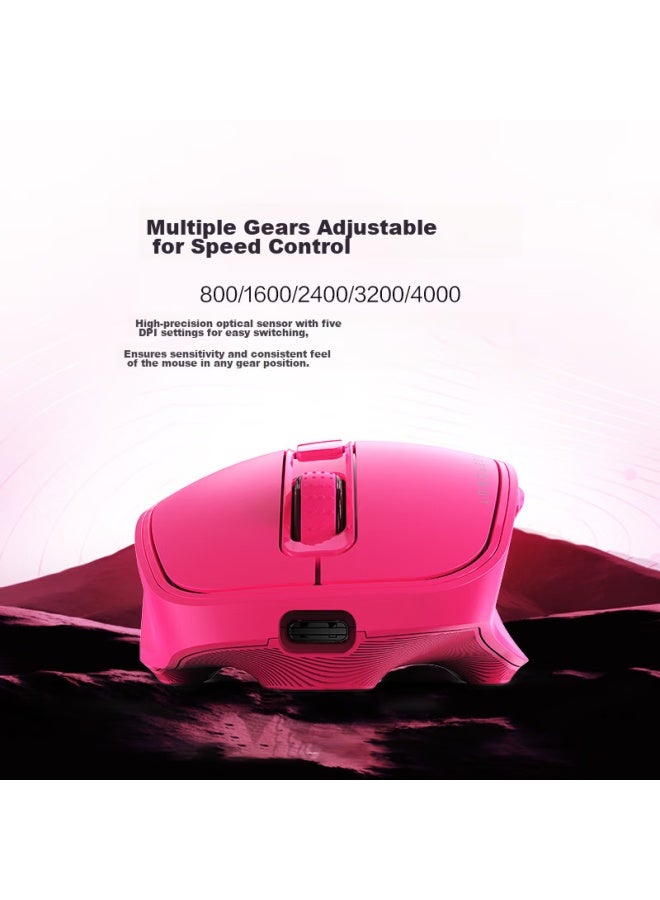 Thunderobot Ml103 Wireless Dual-mode Mouse In Rose Red, Bluetooth 2.4g Mouse, Office Lightweight Silent Mouse For Laptop, Long Battery Life, Rechargeable - Image 1